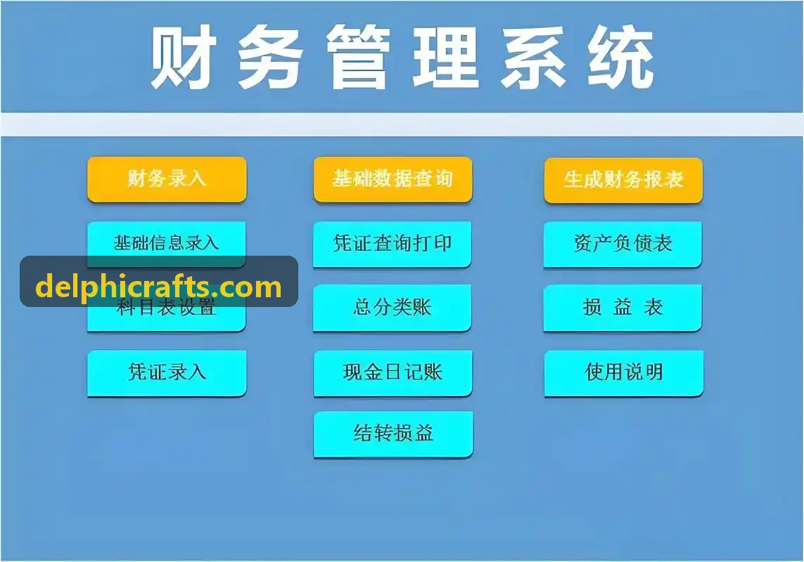 如何建立科学的商机打分模型